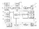 Fig. 01 - Systems and methods for customer contact