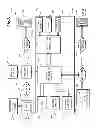 Fig. 02 - Systems and methods for customer contact