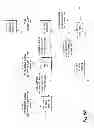 Fig. 12 - Systems and methods for customer contact