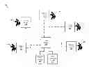 Fig. 01 - Product Selection Based on Sales Location