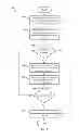 Fig. 06 - Product Selection Based on Sales Location