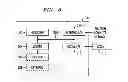 Fig. 03 - Smart reminder management