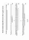 Fig. 20 - SYSTEM AND METHOD FOR ALARM AND CALENDAR EVENT MANAGEMENT