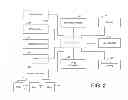 Fig. 03 - Initiating Schedule Management Via Near Field Communication