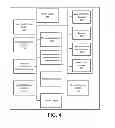 Fig. 05 - Initiating Schedule Management Via Near Field Communication
