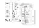 Fig. 19 - Initiating Schedule Management Via Near Field Communication