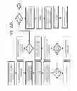 Fig. 23 - Initiating Schedule Management Via Near Field Communication