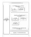 Fig. 01 - Business attribute driven sizing algorithms