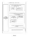Fig. 02 - Business attribute driven sizing algorithms
