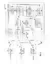 Fig. 04 - Business attribute driven sizing algorithms