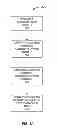 Fig. 05 - Business attribute driven sizing algorithms