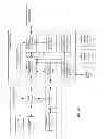 Fig. 06 - Business attribute driven sizing algorithms