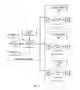 Fig. 07 - Business attribute driven sizing algorithms