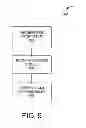Fig. 16 - Business attribute driven sizing algorithms
