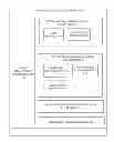 Fig. 01 - Role assignments in a cloud infrastructure