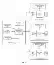 Fig. 07 - Role assignments in a cloud infrastructure