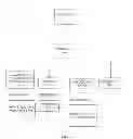 Fig. 08 - Role assignments in a cloud infrastructure