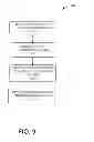 Fig. 16 - Role assignments in a cloud infrastructure