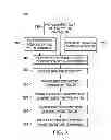 Fig. 04 - Systems and Methods for Forecasting HVAC Operation Cost