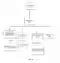 Fig. 08 - Recovery workflow for processing subscription orders in a computing infrastructure system