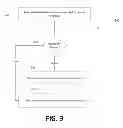 Fig. 04 - PERSONAL AND WORKFORCE REPUTATION PROVENANCE IN APPLICATIONS
