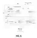 Fig. 07 - PERSONAL AND WORKFORCE REPUTATION PROVENANCE IN APPLICATIONS