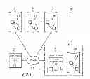 Fig. 02 - System and Method for Providing a Comparative Assessment of Potential Vendors