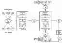 Fig. 01 - SYSTEM AND METHOD FOR A TARGET MARKET BUSINESS STRUCTURE