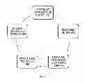 Fig. 04 - Method for Financing and Operating Onsite Renewable Energy Systems with Aggregated Onsite Demand
