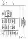 Fig. 05 - Aggregating business analytics architecture and configurator