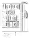Fig. 06 - Aggregating business analytics architecture and configurator