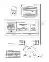 Fig. 08 - Systems, methods, and apparatuses for implementing cross-organizational processing of business intelligence metrics