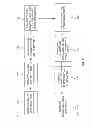 Fig. 07 - COST EFFECTIVE SYSTEM AND METHOD TO COLLECT AND ANALYSE PLANT & INFRASTRUCTURE MONITORING INFORMATION WITHOUT COMPROMISING ON THE AMOUNT OF INFORMATION COLLECTED OR ITS QUALITY