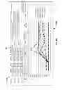 Fig. 12 - COST EFFECTIVE SYSTEM AND METHOD TO COLLECT AND ANALYSE PLANT & INFRASTRUCTURE MONITORING INFORMATION WITHOUT COMPROMISING ON THE AMOUNT OF INFORMATION COLLECTED OR ITS QUALITY
