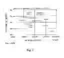 Fig. 03 - System and method for estimating rating criteria values