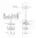 Fig. 01 - PREDICTIVE AND PROFILE LEARNING SALES AUTOMATION ANALYTICS SYSTEM AND METHOD