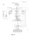 Fig. 13 - PREDICTIVE AND PROFILE LEARNING SALES AUTOMATION ANALYTICS SYSTEM AND METHOD