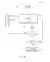 Fig. 14 - PREDICTIVE AND PROFILE LEARNING SALES AUTOMATION ANALYTICS SYSTEM AND METHOD