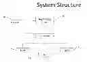 Fig. 01 - SYSTEM AND METHOD FOR HUMAN RESOURCE PERFORMANCE MANAGEMENT