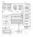 Fig. 01 - Electronic toll management