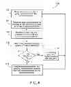 Fig. 05 - Electronic toll management