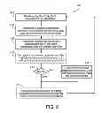 Fig. 06 - Electronic toll management