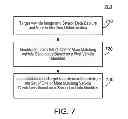 Fig. 08 - Electronic toll management