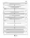 Fig. 09 - Electronic toll management
