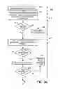 Fig. 10 - Electronic toll management