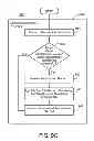 Fig. 12 - Electronic toll management