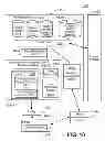 Fig. 13 - Electronic toll management
