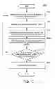 Fig. 16 - Electronic toll management