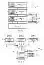 Fig. 03 - Commerce System and Method of Controlling the Commerce System by Layering Contextual Advertisements Over a Graphical Interface