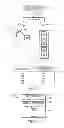 Fig. 15 - Commerce System and Method of Controlling the Commerce System by Layering Contextual Advertisements Over a Graphical Interface